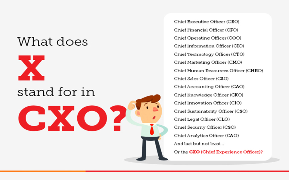 The multi-faceted role of a Chief Home Officer